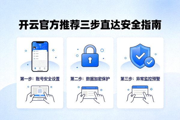 开云官方推荐三步直达安全指南