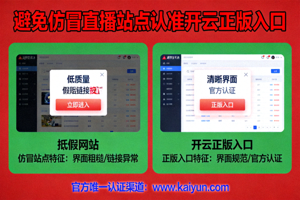 避免仿冒直播站点认准开云正版入口图示