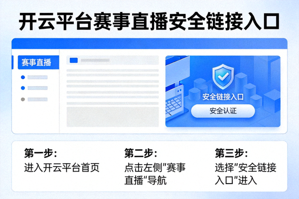 开云平台赛事直播安全链接入口示意图