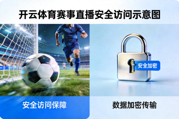 开云体育赛事直播安全访问示意图，展示高清足球比赛画面与安全锁标识