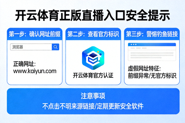 识别开云体育正版直播入口的安全提示图示